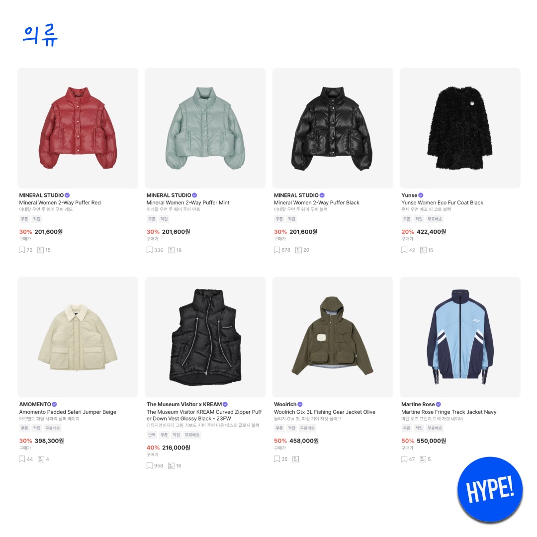 hypefashionzip님의 스타일 - 7
