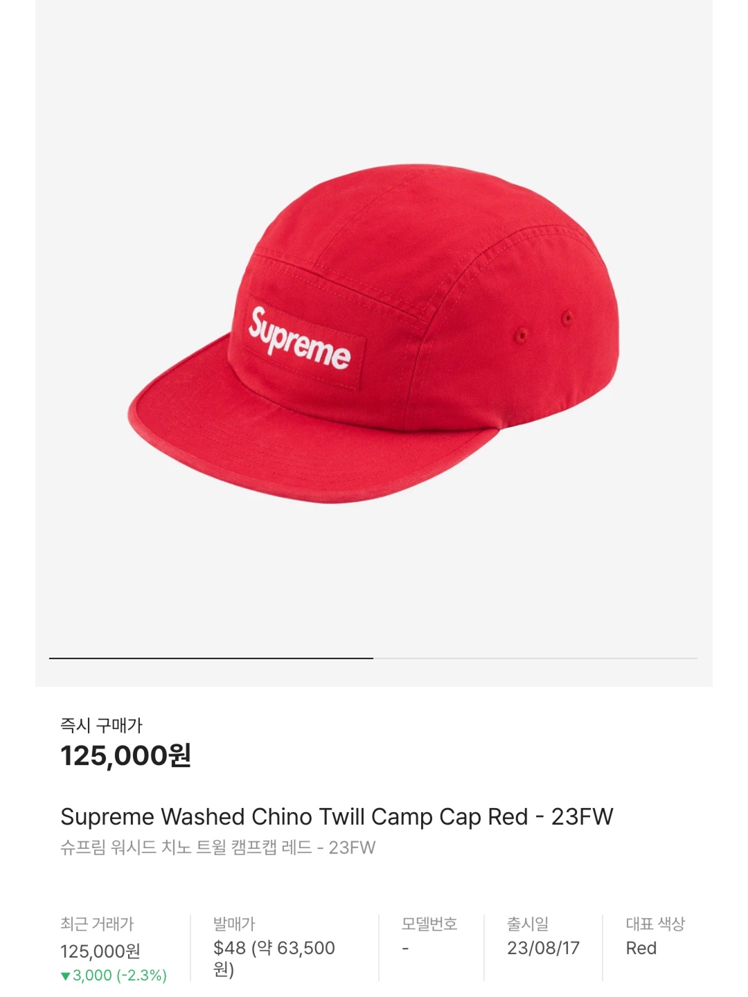 Supreme Washed Chino Twill Camp Cap Red, New Era x MoMA New York Yankees Cap Kelly Green 착용 스타일 - 7