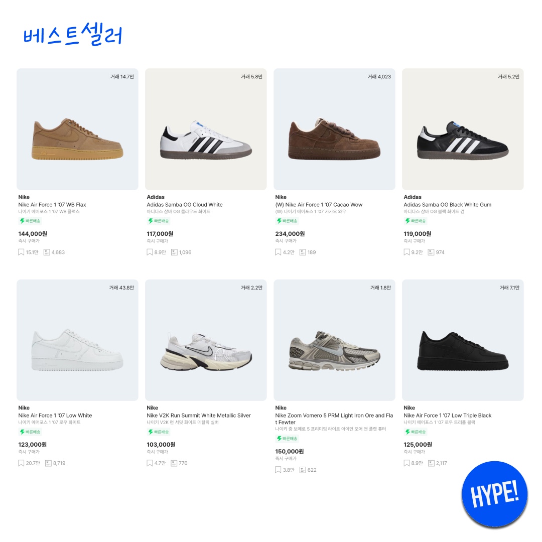 hypefashionzip님의 스타일 - 3