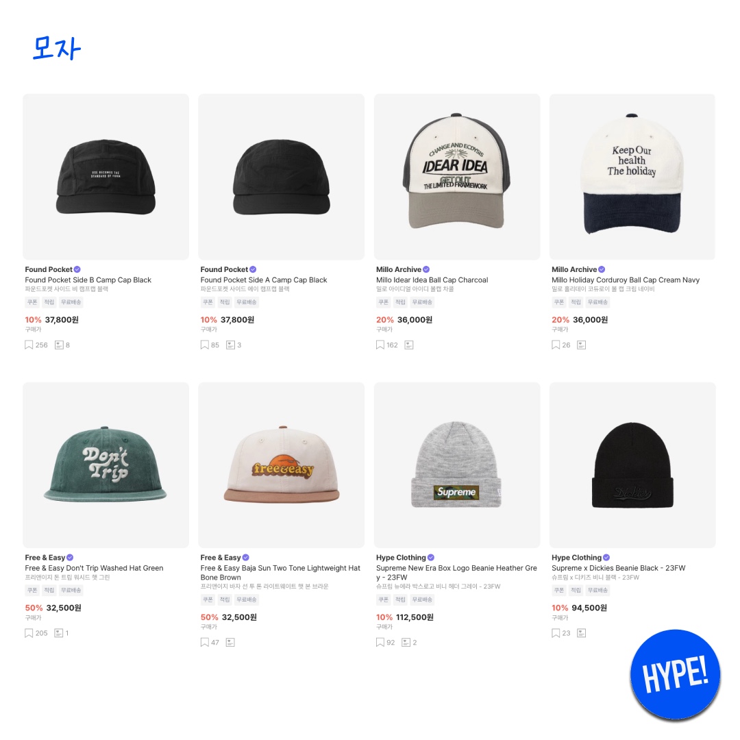 hypefashionzip님의 스타일 - 8