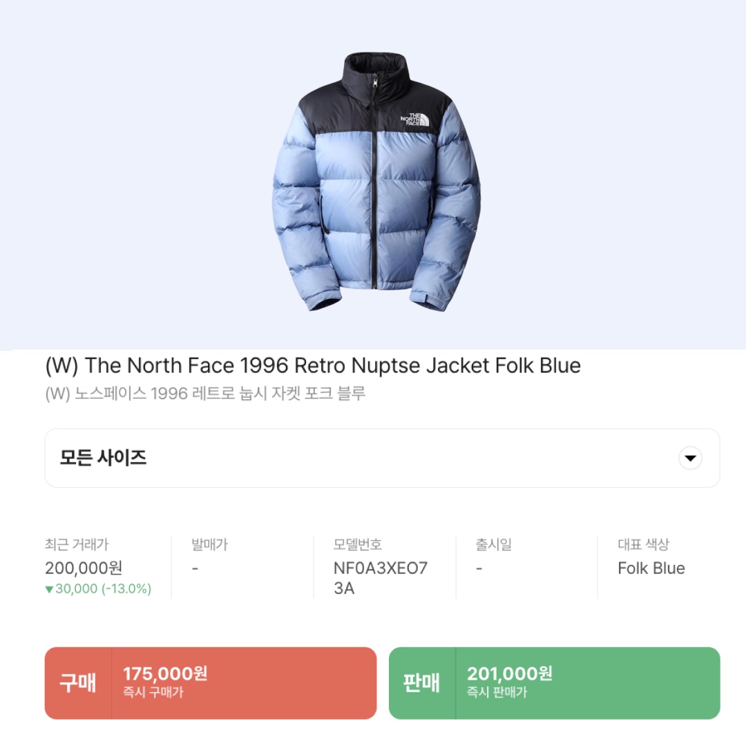 (W) The North Face 1996 Retro Nuptse Jacket Folk Blue 착용 스타일 - 2