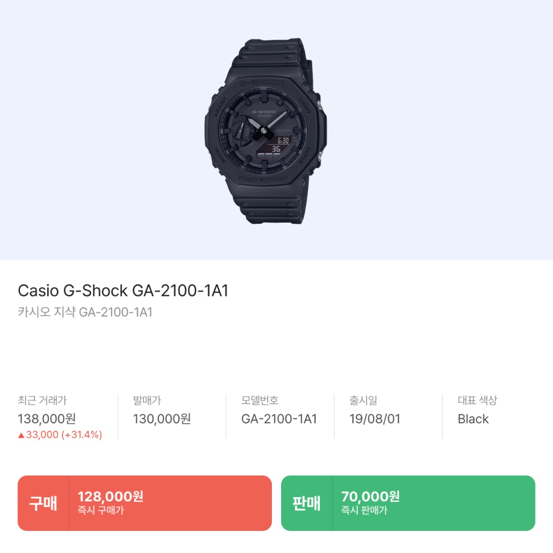 Kangol Wool Jax Beret Black, Casio G-Shock GA-2100-1A1 착용 스타일 - 9