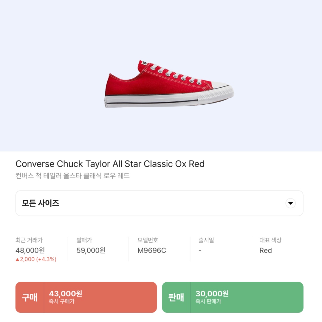 Converse Chuck Taylor All Star Classic Ox Red 착용 스타일 - 2