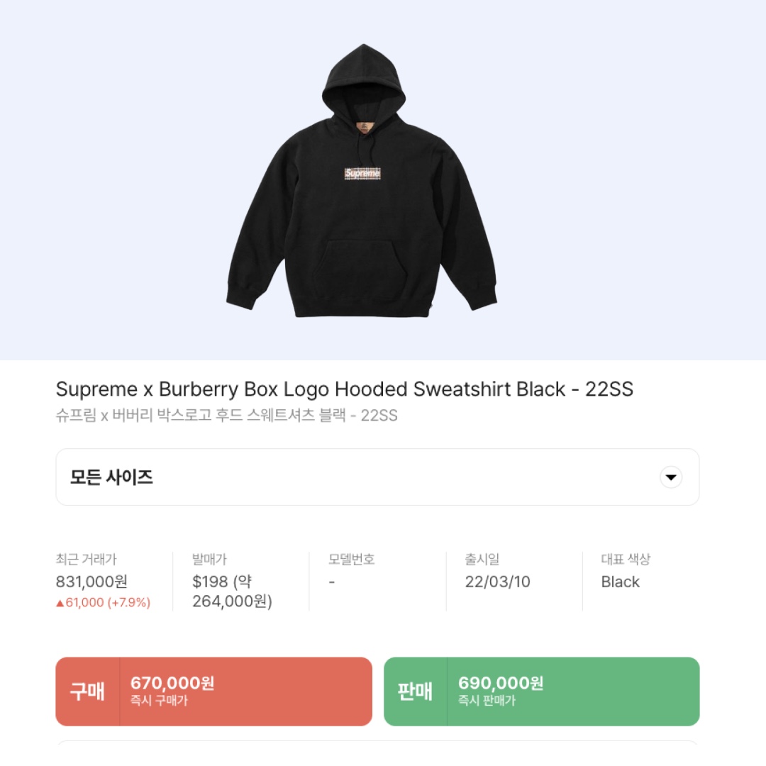 Supreme x Burberry Box Logo Hooded Sweatshirt Black - 22SS 착용 스타일 - 2