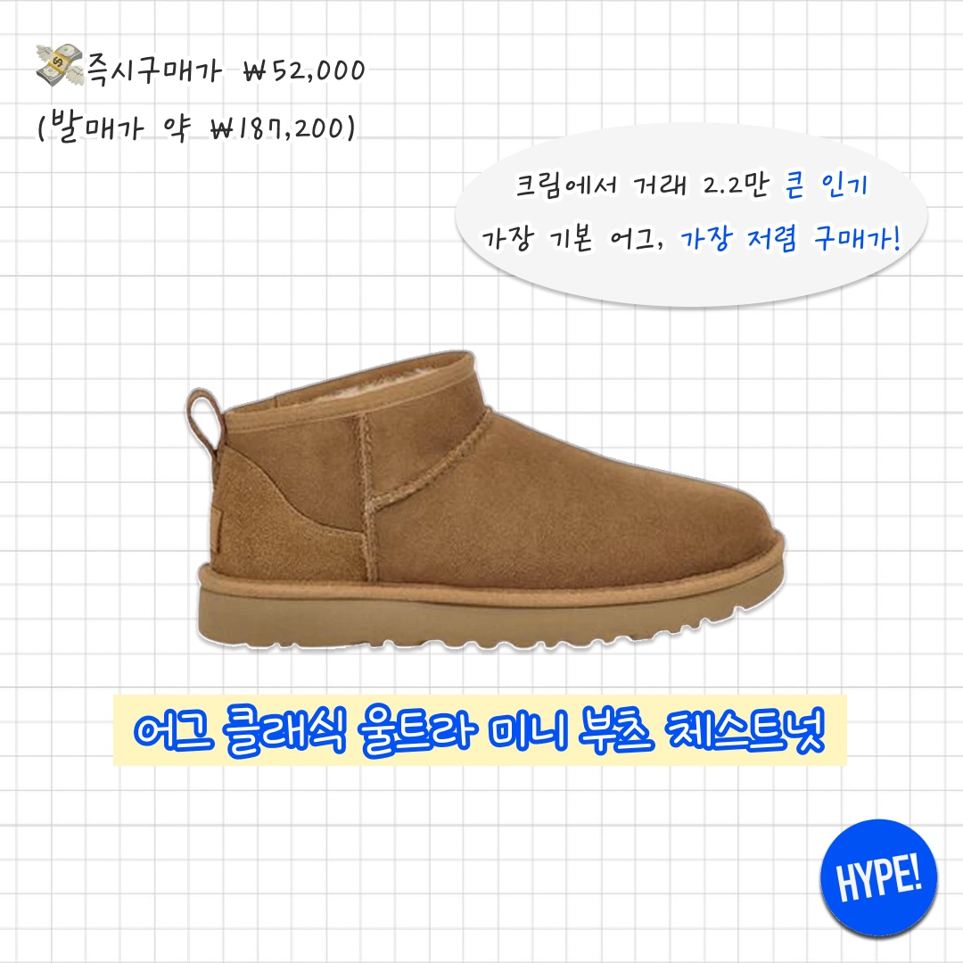 (W) UGG Classic Ultra Mini Boots Chestnut, (W) UGG Classic Mini II Boots Chestnut 착용 스타일 - 2