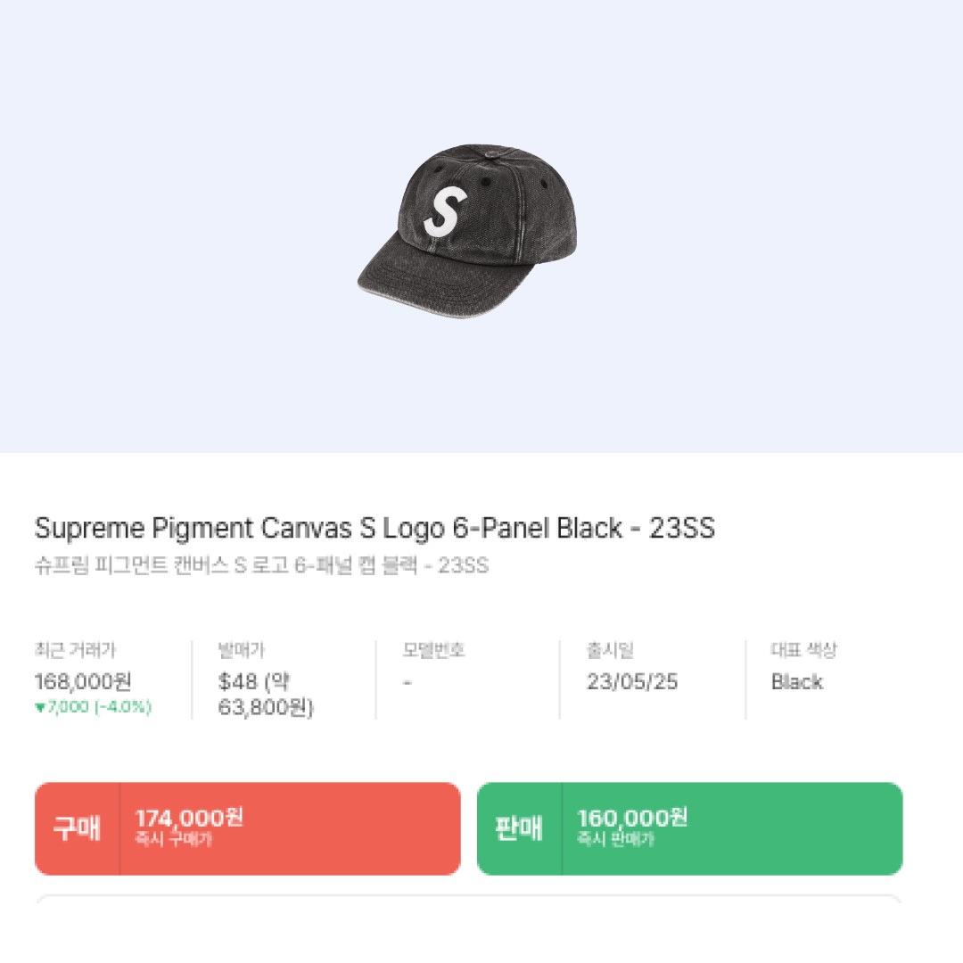 Supreme Pigment Canvas S Logo 6-Panel Black - 23SS 착용 스타일 - 2