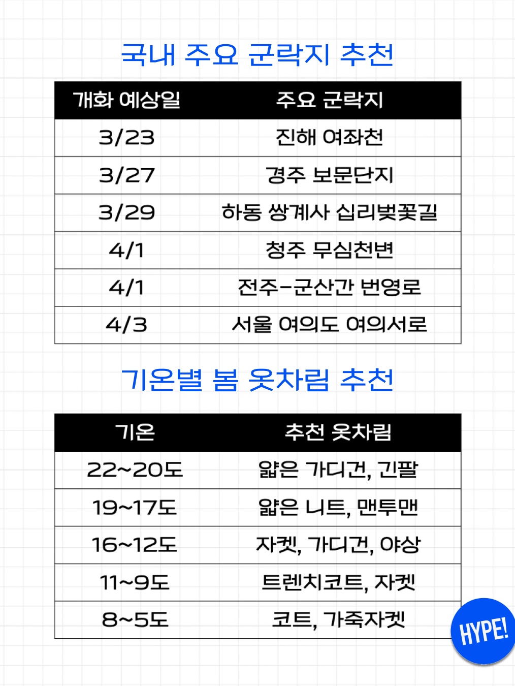hypefashionzip님의 스타일 - 4