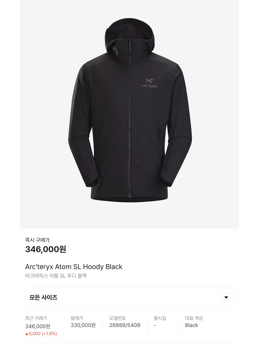 Arc'teryx Atom SL Hoody Black, Arc'teryx Beta LT Jacket Vitality 착용 스타일 - 7