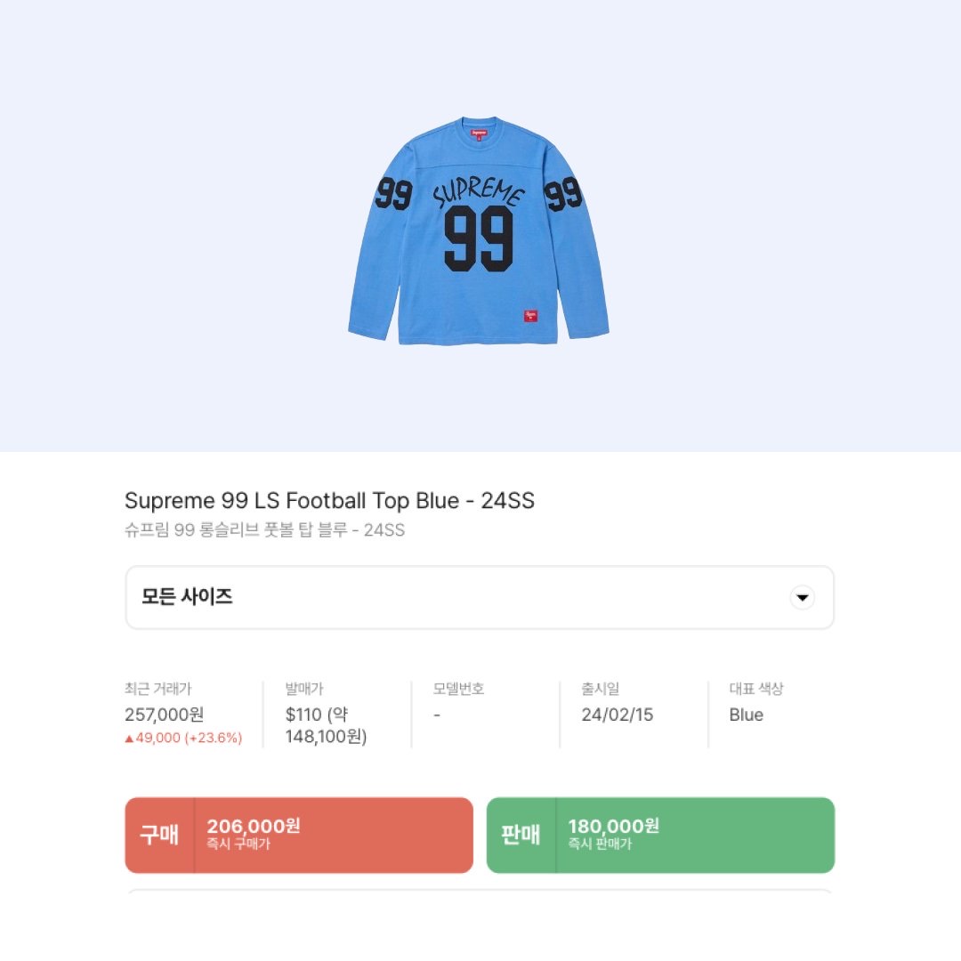 Supreme 99 LS Football Top Blue - 24SS 착용 스타일 - 2