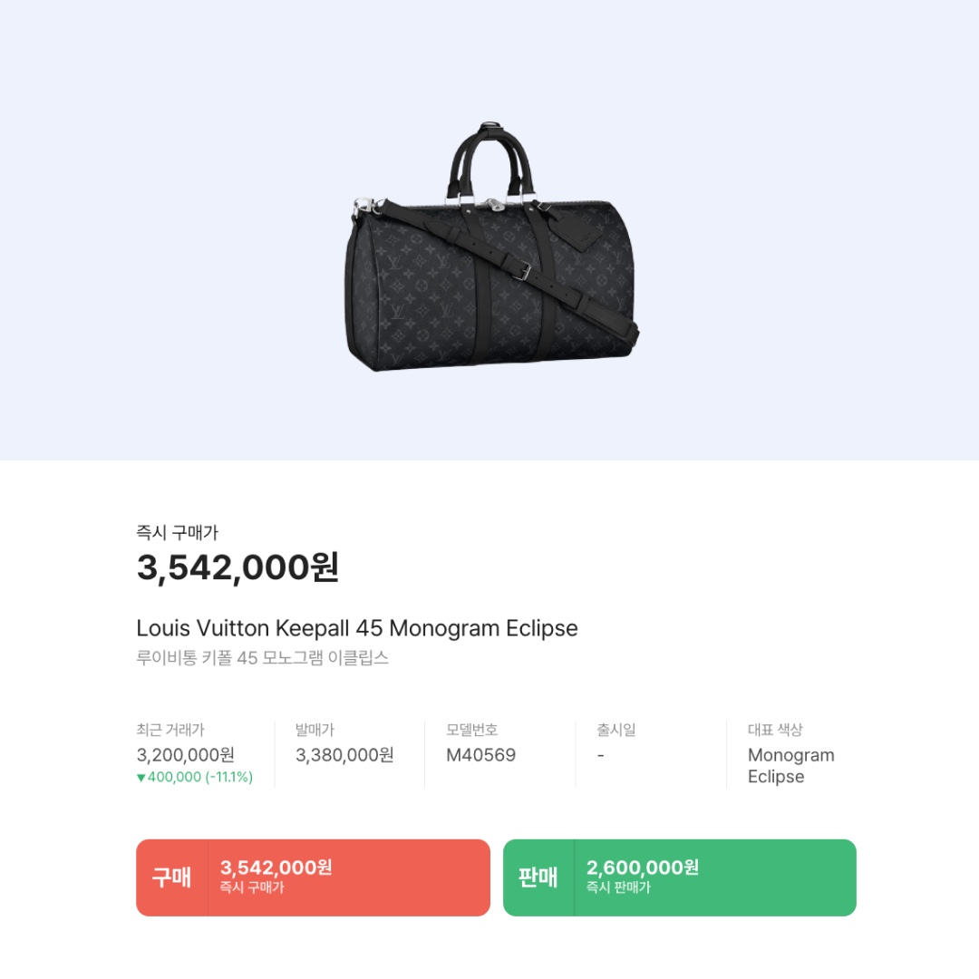 Louis Vuitton Keepall 45 Monogram Eclipse 착용 스타일 - 4
