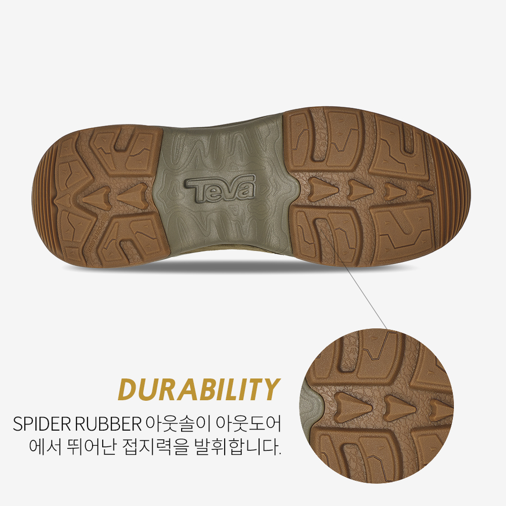 테바 남성 지오트레카 로우 RP (BTO)(TEVA Men Geotrecca Low RP (BTO)) - 6