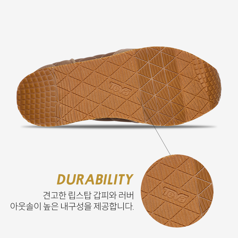 테바 여성 리엠버 미드 플랫폼 (CRB)(TEVA Women ReEmber Mid Platform (CRB)) - 6