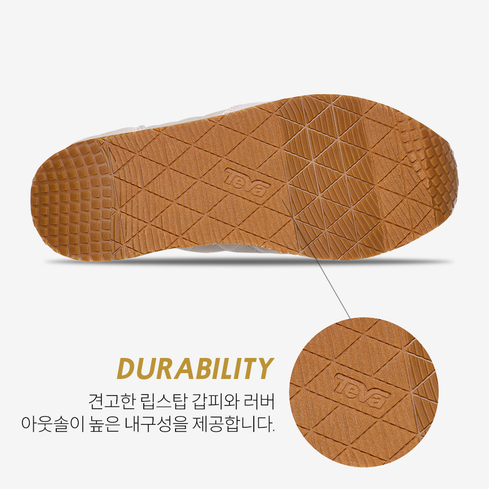 테바 여성 리엠버 미드 플랫폼 (VPB)(TEVA Women ReEmber Mid Platform (VPB)) - 6