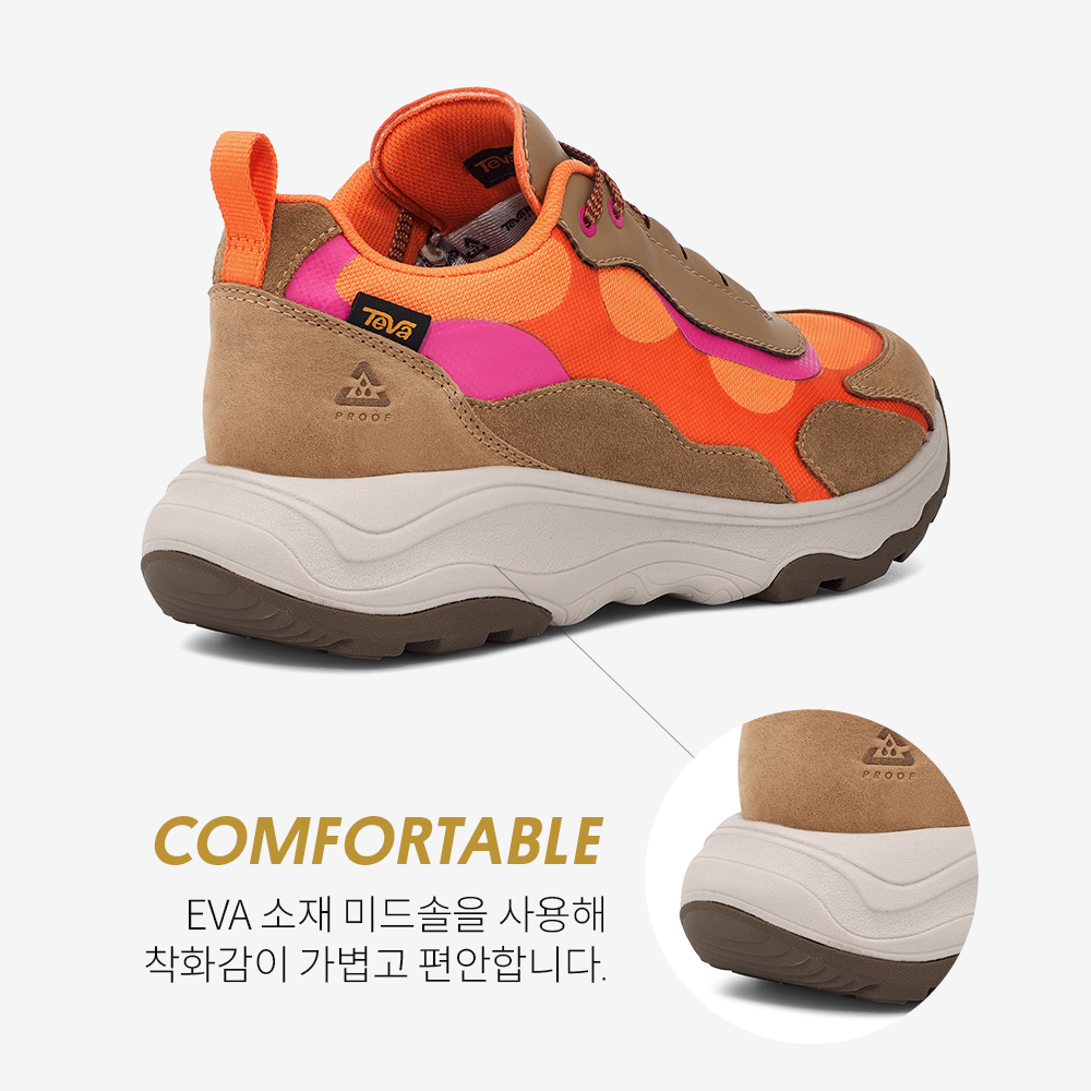 테바 여성 지오트레카 로우 RP (HBC)(TEVA Women Geotrecca Low RP (HBC)) - 4