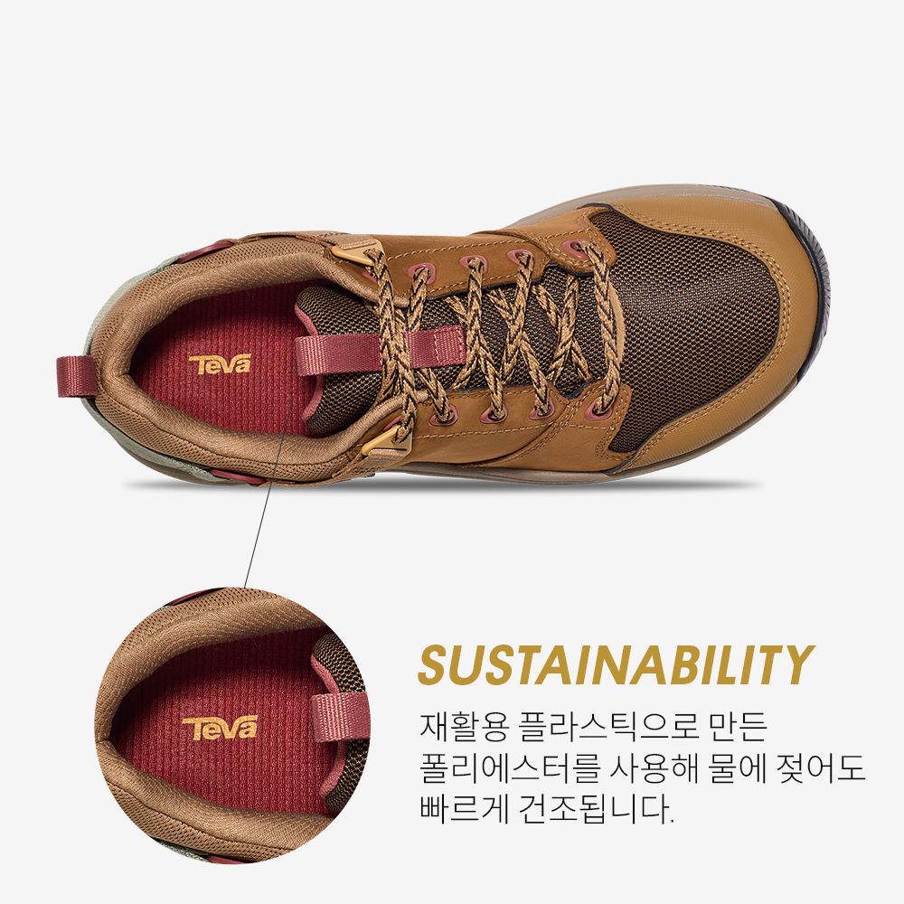 테바 여성 그랜드뷰 GTX 로우 (HYB)(TEVA Women Grandview GTX Low (HYB)) - 5