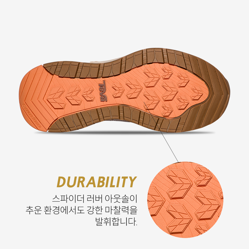 테바 여성 오로리스 (FTH)(TEVA Women Auroris (FTH)) - 6