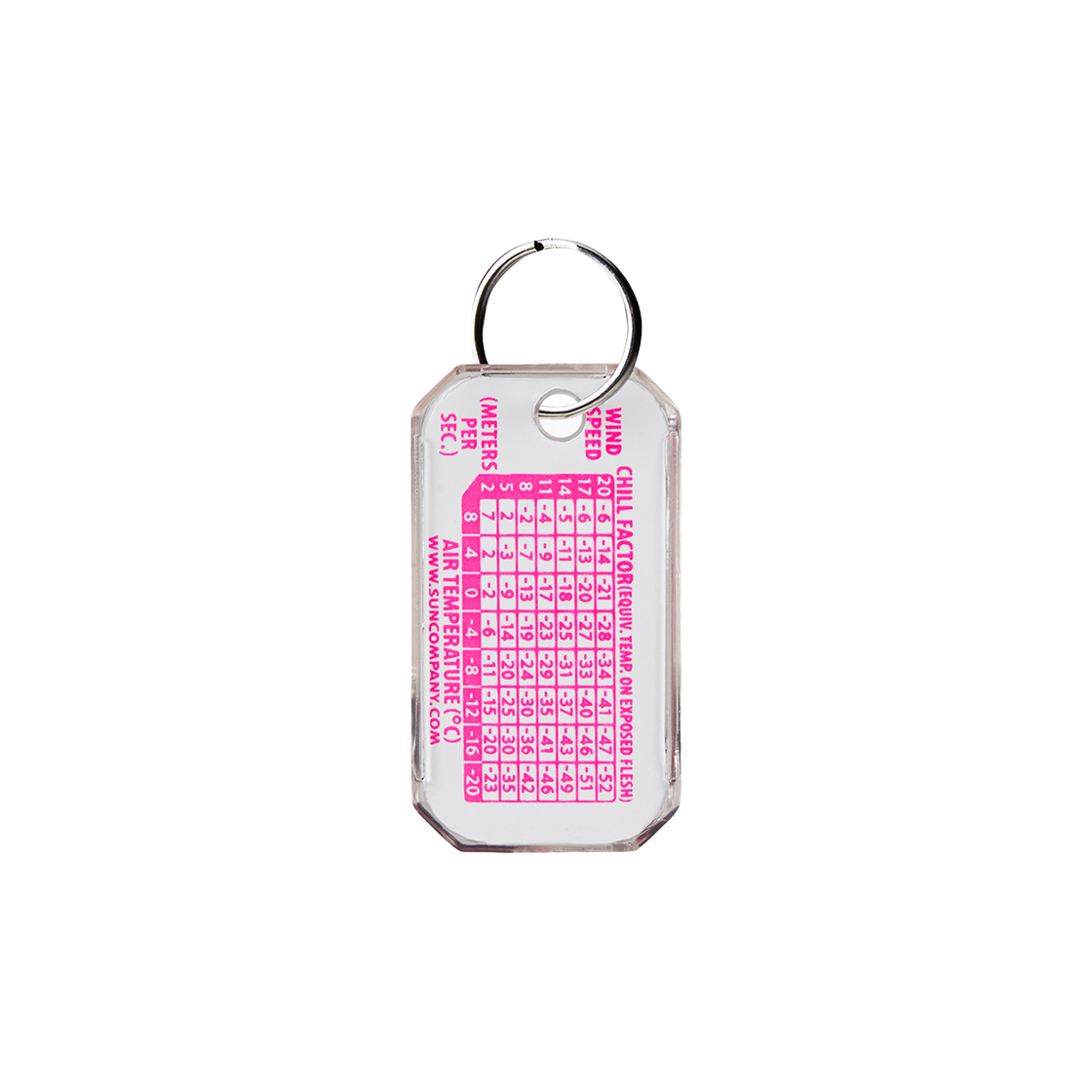 나이스웨더 온도계 키링 핑크(Nice Weather Thermometer Keyring Pink) - 2