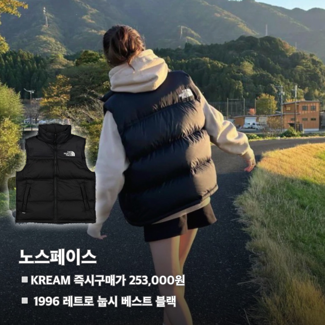 The North Face Nuptse On Ball Vest Black, The North Face 1996 Retro Nuptse Vest Dark Oak 착용 스타일 - 3