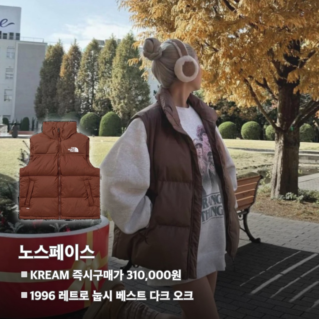 The North Face Nuptse On Ball Vest Black, The North Face 1996 Retro Nuptse Vest Dark Oak 착용 스타일 - 2