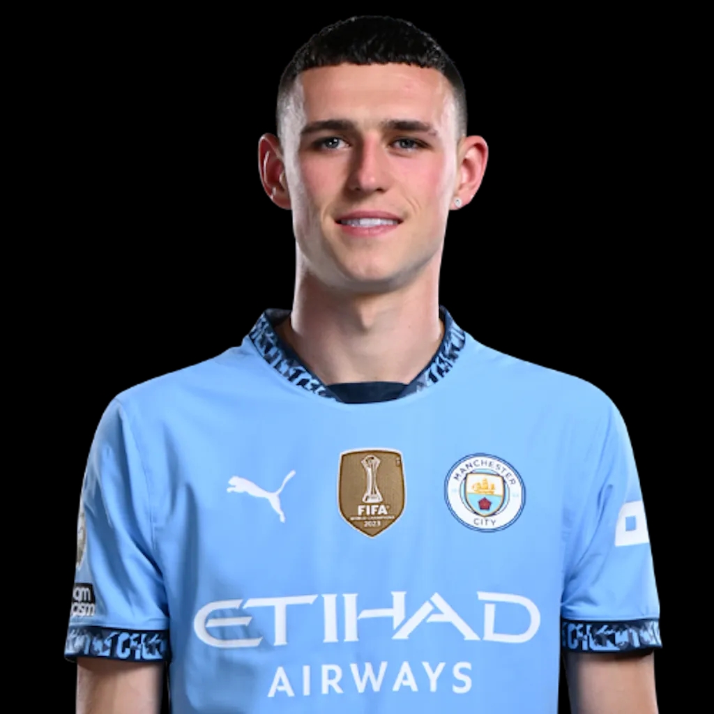 Puma Manchester City 2024/25 Home Jersey Team Light Blue (Non Marking Ver.) 착용 스타일 - 2