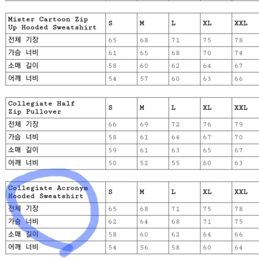스타일 카드