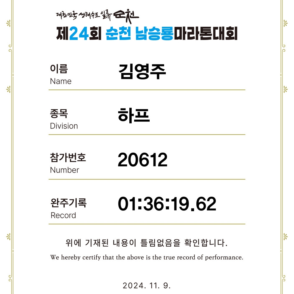 tom mad님의 스타일 - 1
