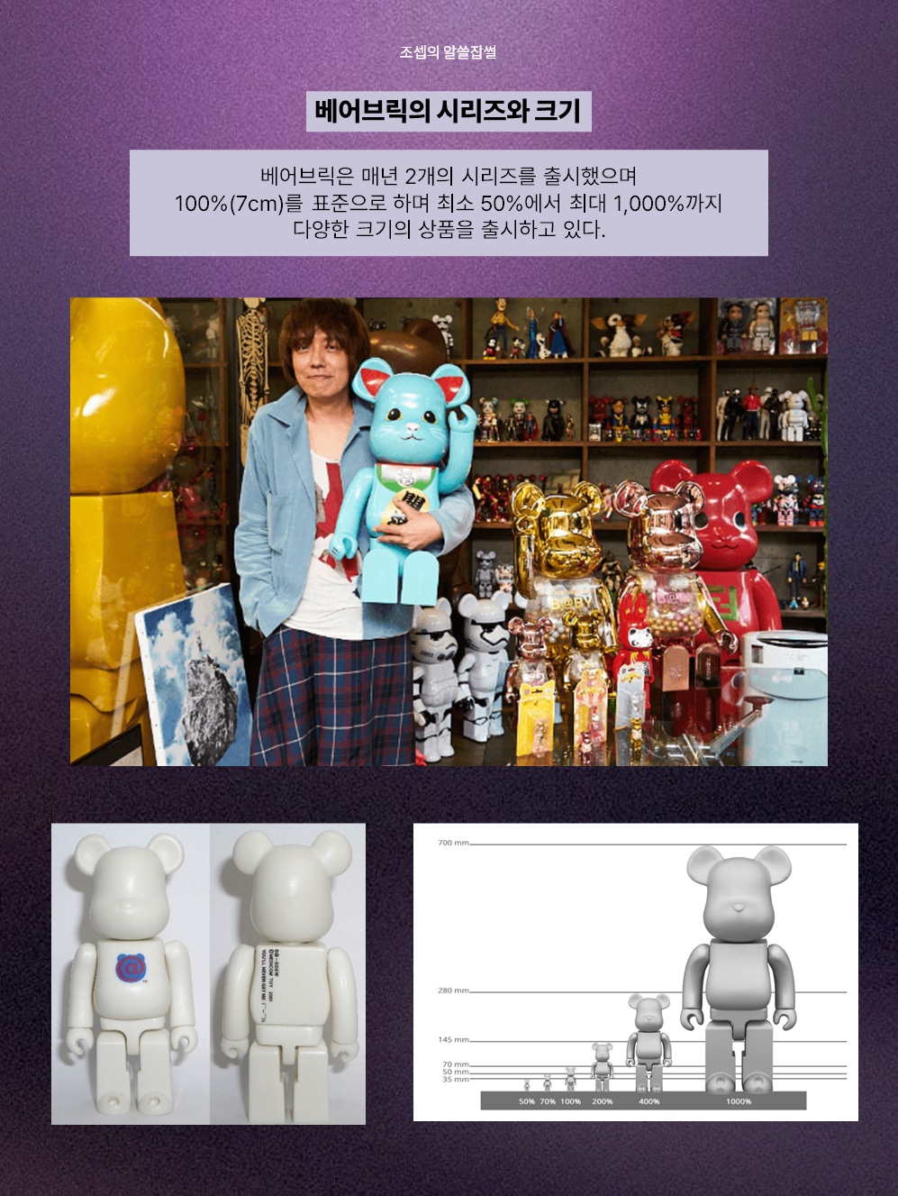 Bearbrick x Kakao Friends Ryan 400%, Bearbrick x Kakao Friends Ryan 100% 착용 스타일 - 5