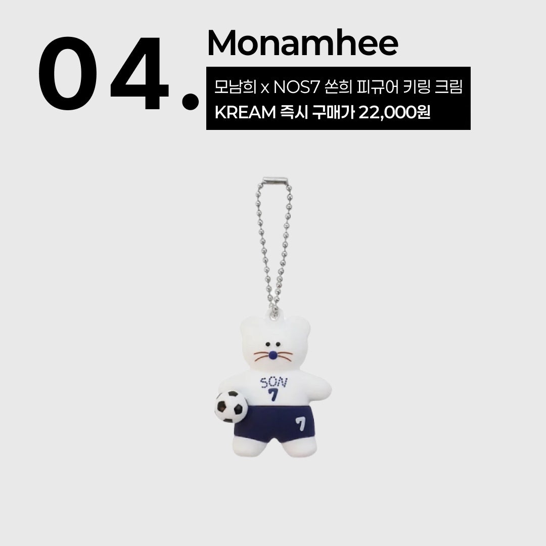 Monamhee Creami Keyri STYLE | KREAM
