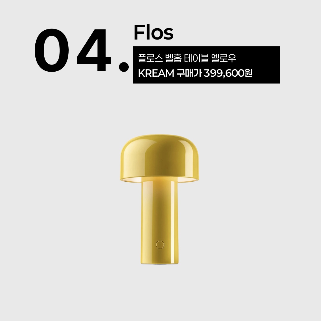 Flos IC T1 Low Black, Flos Frisbi Chrome 착용 스타일 - 5