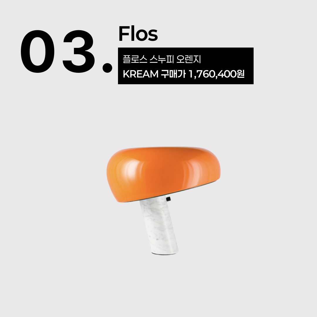 Flos IC T1 Low Black, Flos Frisbi Chrome 착용 스타일 - 4