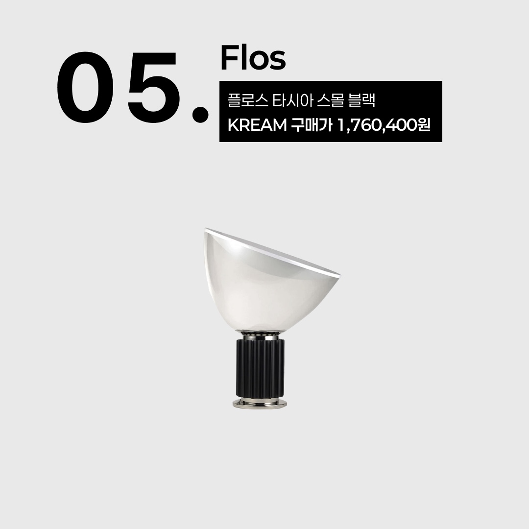 Flos IC T1 Low Black, Flos Frisbi Chrome 착용 스타일 - 6