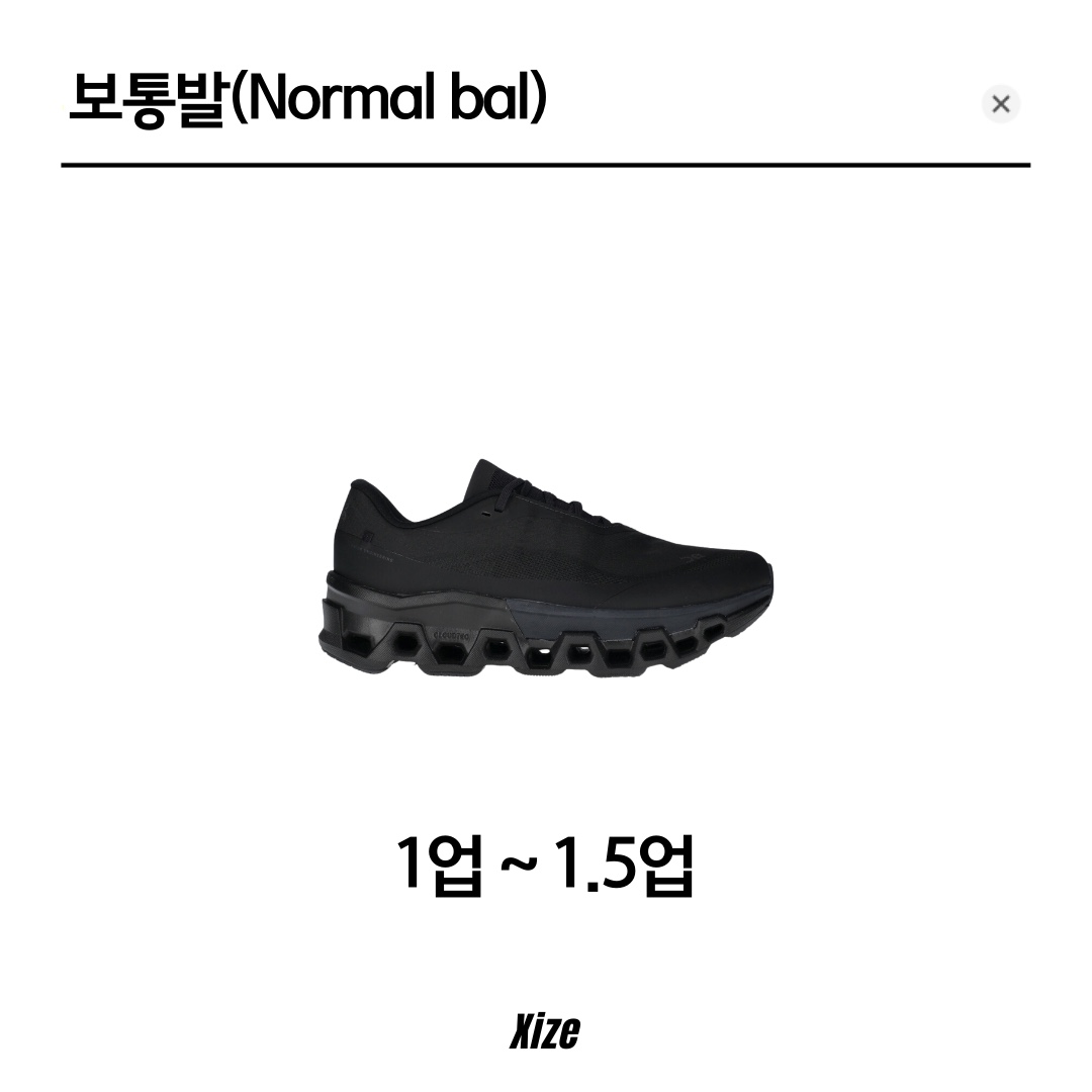 On Running x Post Archive Faction (Paf) Cloudmonster 2 Black Magnet, On Running x Post Archive Faction (Paf) Cloudmonster 2 Moondust Chalk 착용 스타일 - 3