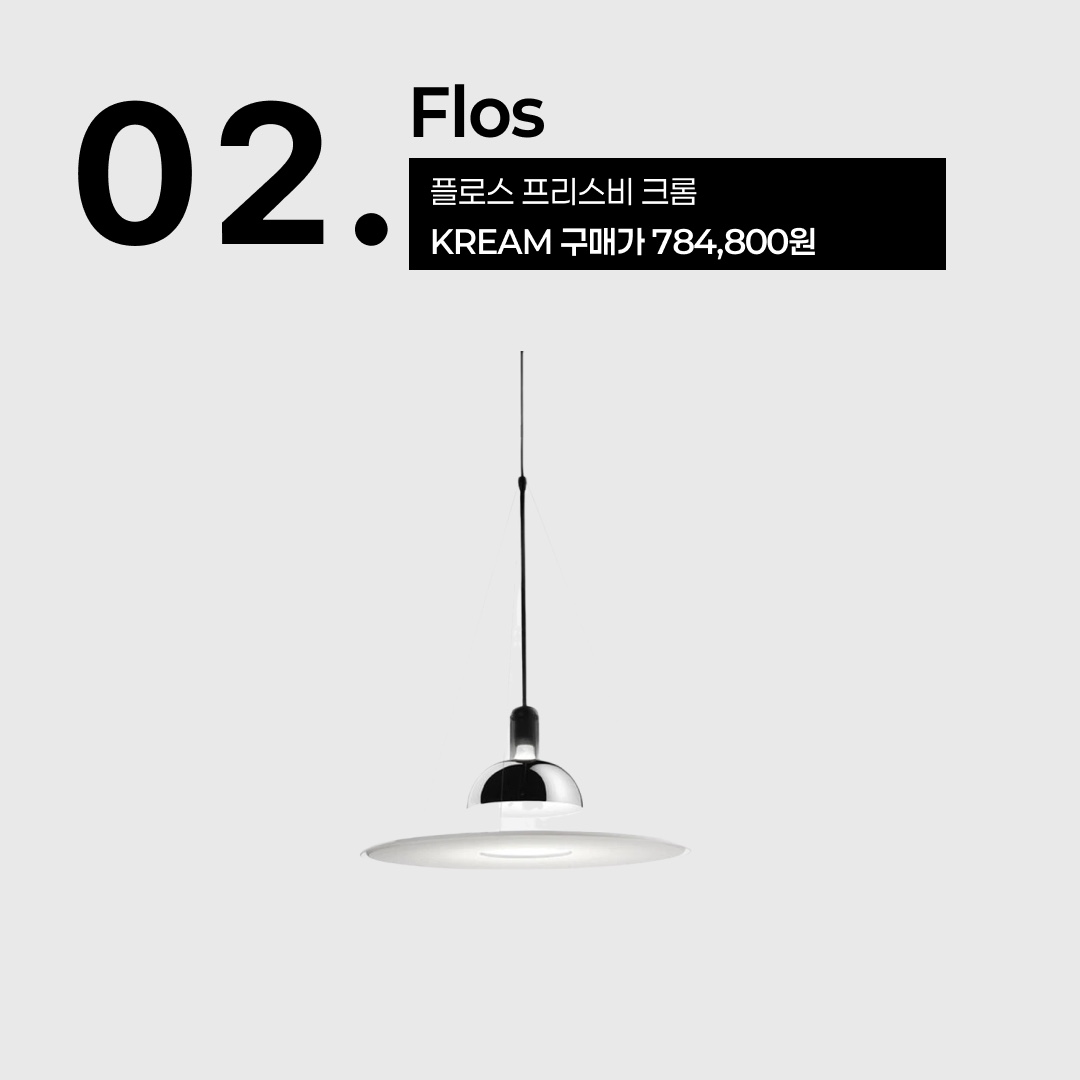 Flos IC T1 Low Black, Flos Frisbi Chrome 착용 스타일 - 3