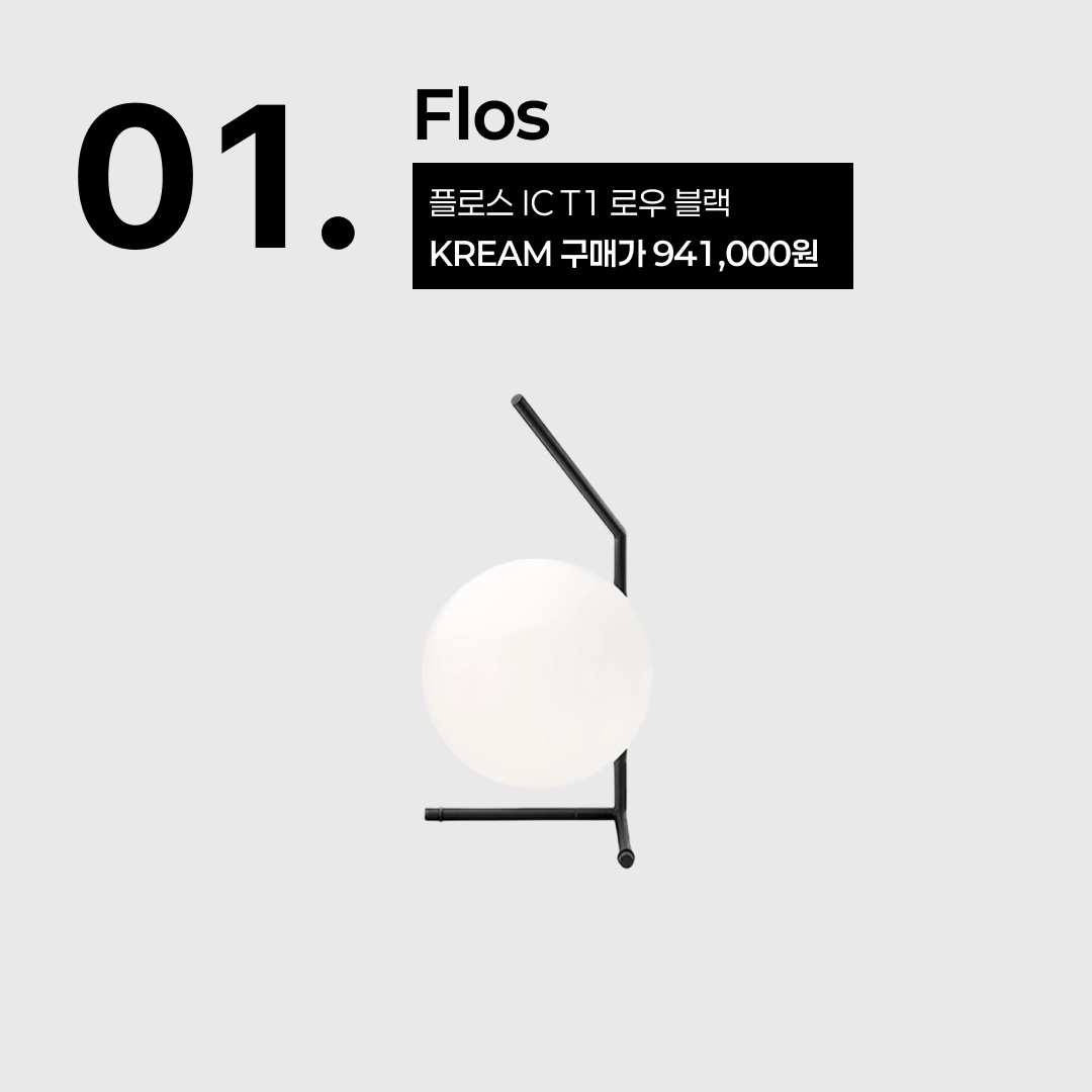 Flos IC T1 Low Black, Flos Frisbi Chrome 착용 스타일 - 2