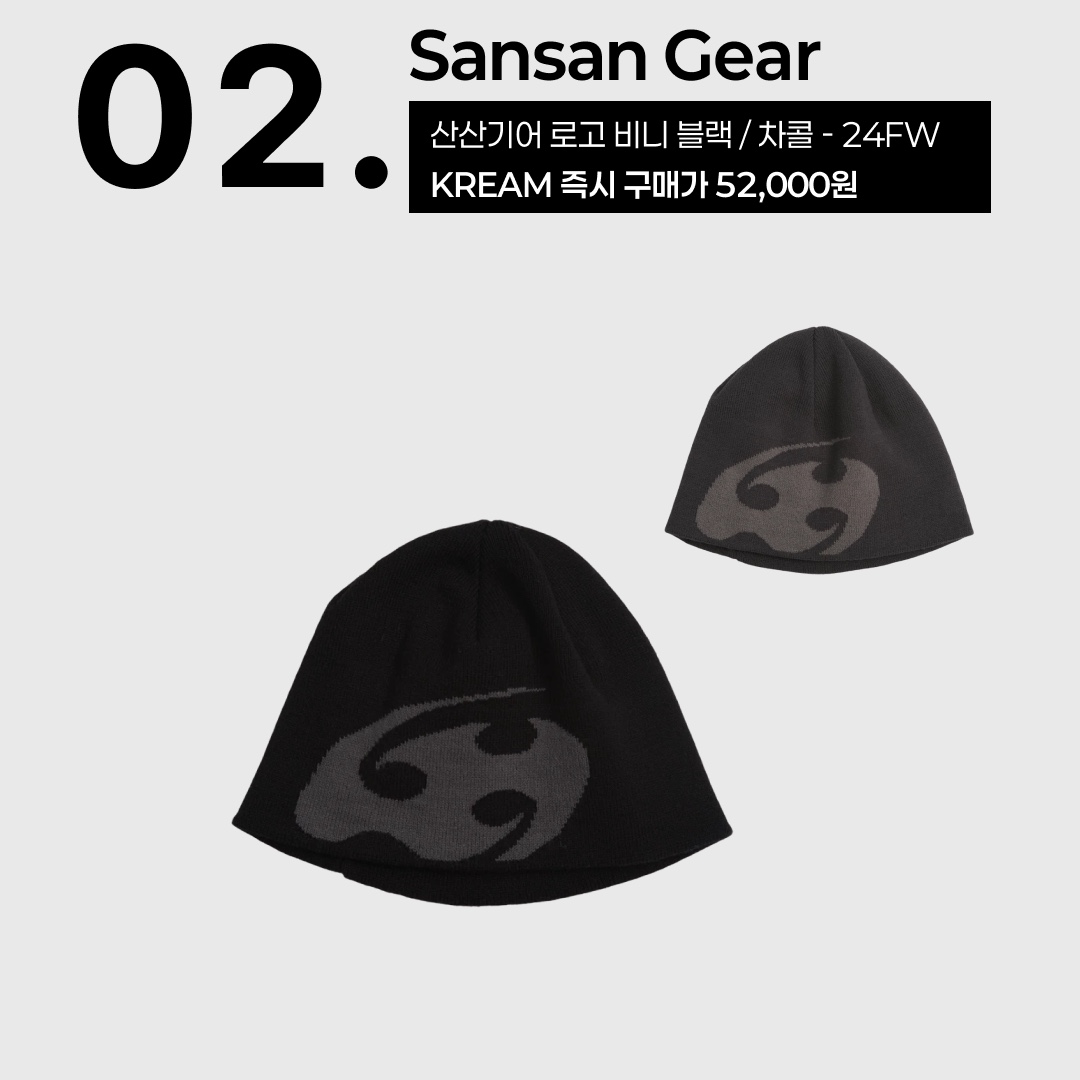 Stussy Brushed Out Stock Skullcap Beanie Brown, Sansan Gear Logo Beanie Black 착용 스타일 - 3