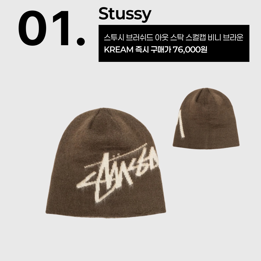 Stussy Brushed Out Stock Skullcap Beanie Brown, Sansan Gear Logo Beanie Black 착용 스타일 - 2
