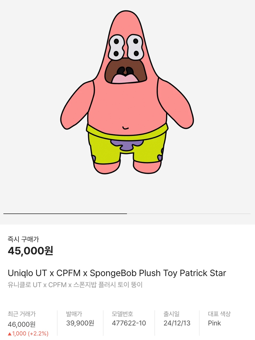 Uniqlo UT x CPFM x SpongeBob Graphic T-Shirt D Black - KR, Uniqlo UT x CPFM x SpongeBob Graphic T-Shirt C White - KR 착용 스타일 - 6