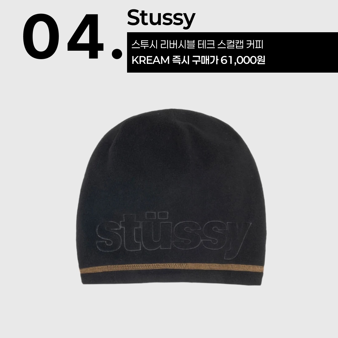 Arc'teryx Rho Lightweight Wool Toque Black, Mischief Wide Rhombus Beanie Black 착용 스타일 - 5