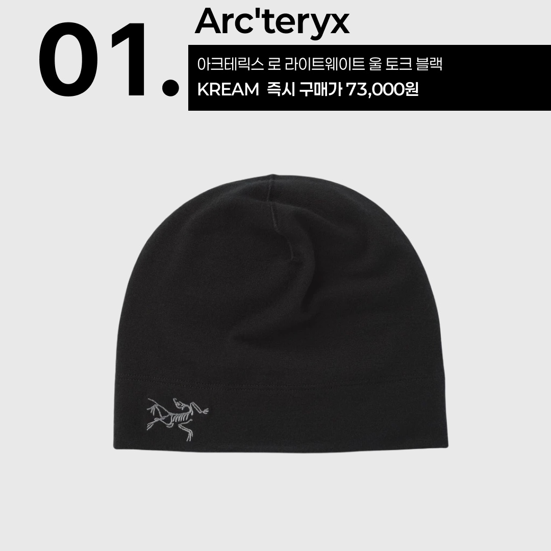 Arc'teryx Rho Lightweight Wool Toque Black, Mischief Wide Rhombus Beanie Black 착용 스타일 - 2