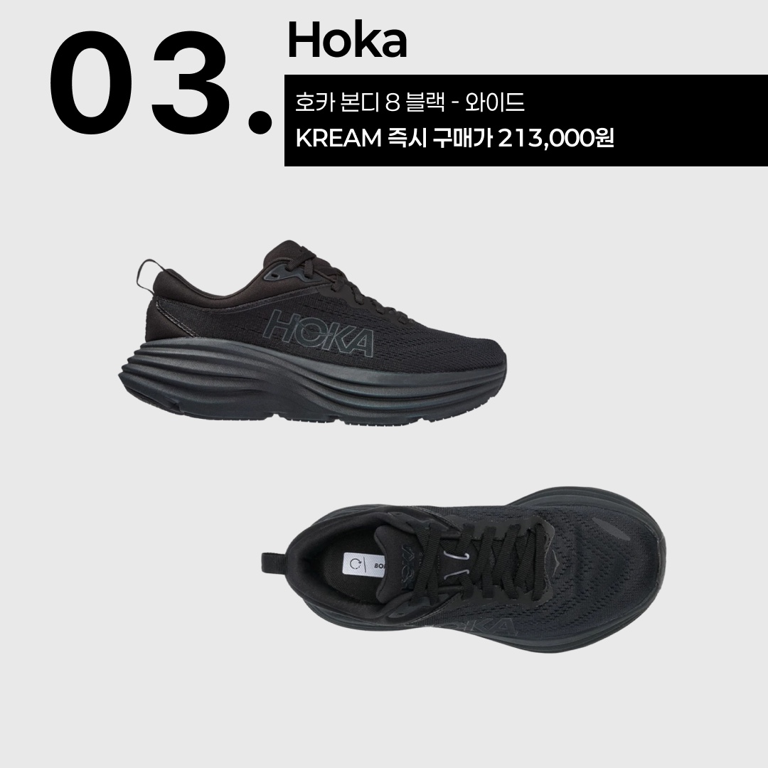 On Running Cloudmonster All Black, Salomon Active Skin 8 Set Black Metal 착용 스타일 - 4
