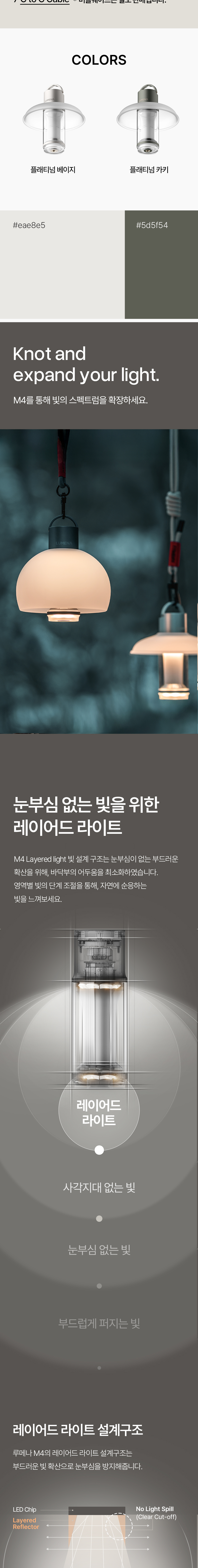 LUMENA M4 MULTIPLE LIGHT 新品未開封 日本未発売 Amazon.co.jp