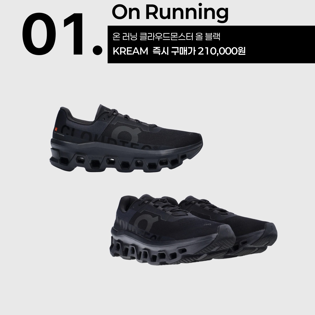 On Running Cloudmonster All Black, Salomon Active Skin 8 Set Black Metal 착용 스타일 - 2