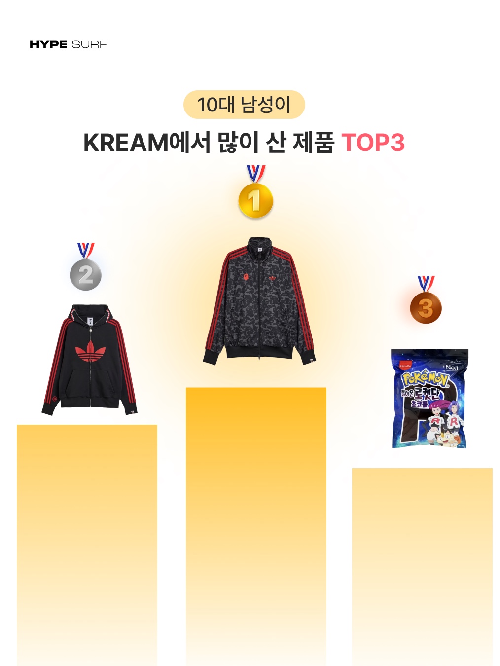 Adidas x BAPE Ultimate Shark Hoodie Black - KR Sizing, Adidas x BAPE Allover Print Track Top Black - KR Sizing 착용 스타일 - 2