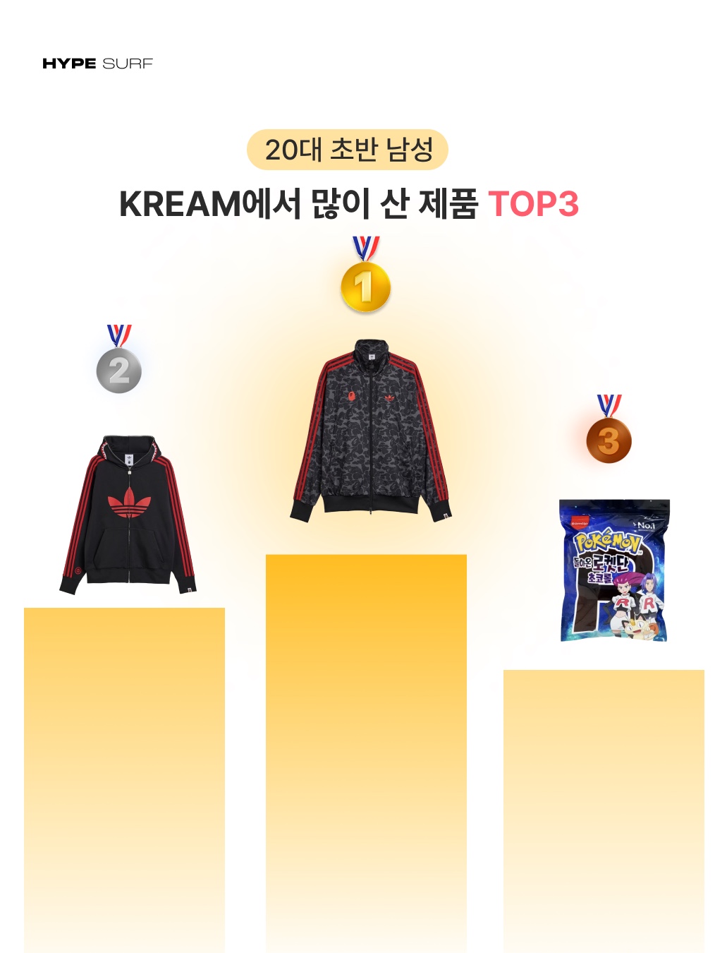 Adidas x BAPE Ultimate Shark Hoodie Black - KR Sizing, Adidas x BAPE Allover Print Track Top Black - KR Sizing 착용 스타일 - 4