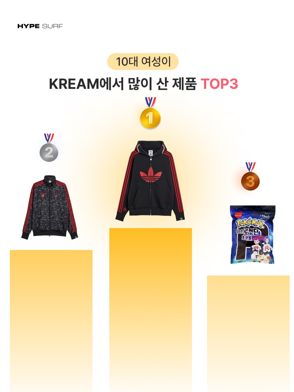 Adidas x BAPE Ultimate Shark Hoodie Black - KR Sizing, Adidas x BAPE Allover Print Track Top Black - KR Sizing 착용 스타일 - 3