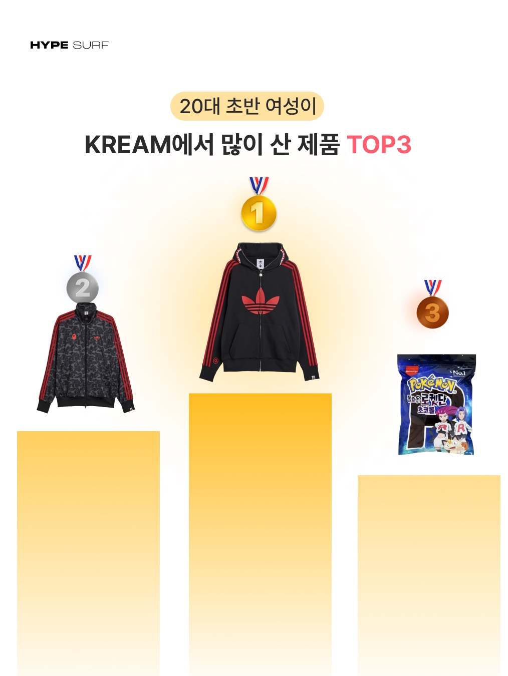 Adidas x BAPE Ultimate Shark Hoodie Black - KR Sizing, Adidas x BAPE Allover Print Track Top Black - KR Sizing 착용 스타일 - 6