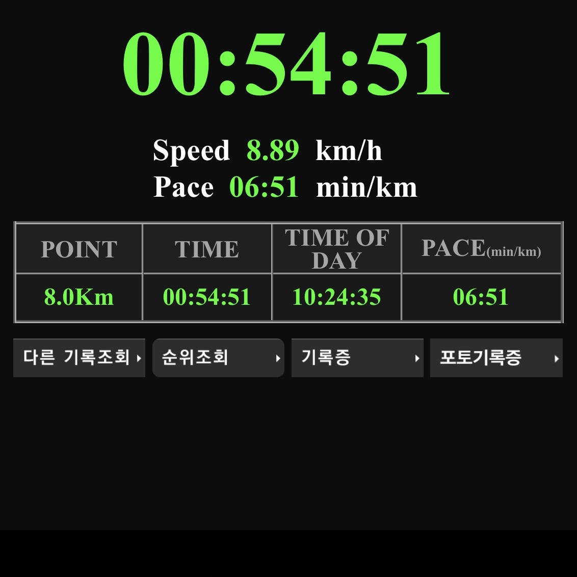 (W) On Running Cloudmonster 2 White Frost 착용 스타일 - 4