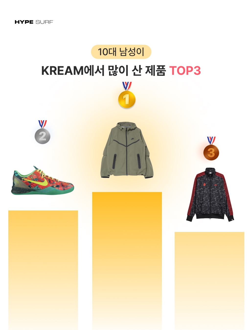 Nike Tech Windrunner Woven Full Zip Jacket Medium Olive Black - Asia, Nike Kobe 8 Protro What the Kobe 착용 스타일 - 2