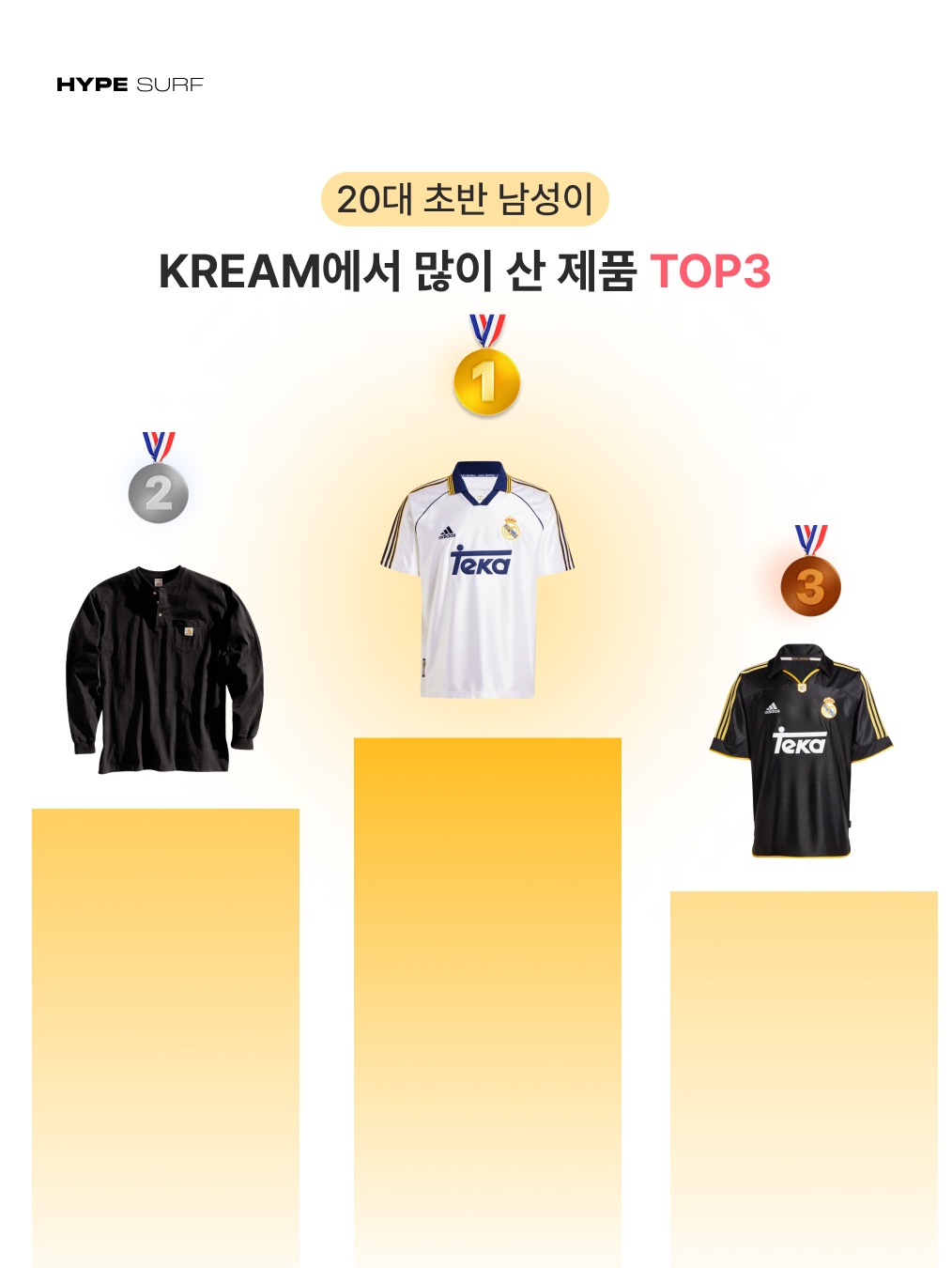 Adidas Real Madrid 99/00 Home Jersey White - KR Sizing (Non Marking Ver.), Carhartt Henley Regular Long Sleeve Pocket T-Shirt Black 착용 스타일 - 2