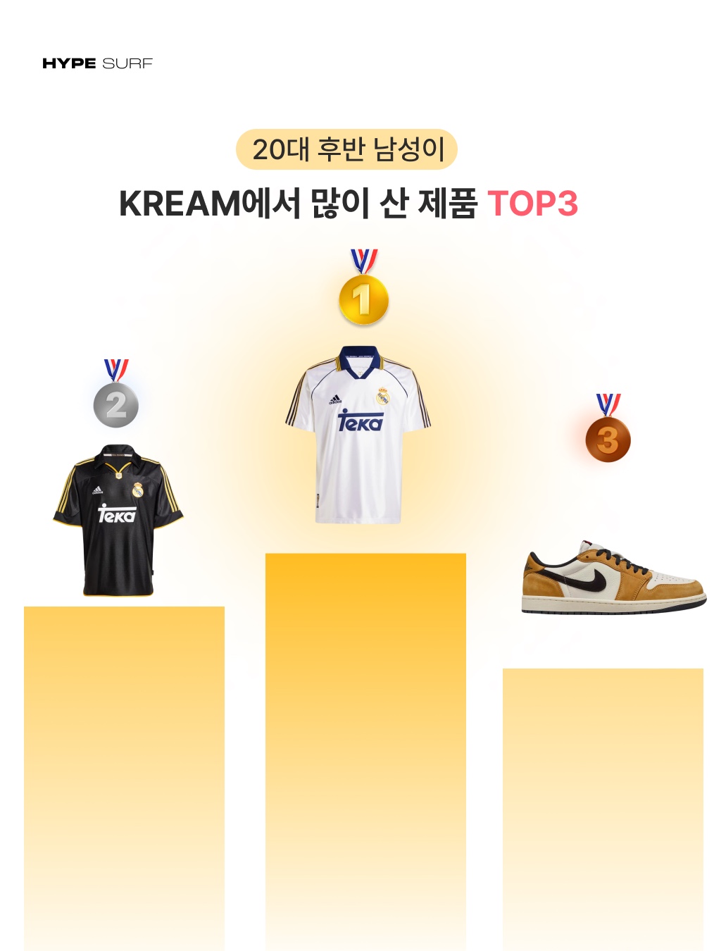 Adidas Real Madrid 99/00 Home Jersey White - KR Sizing (Non Marking Ver.), Carhartt Henley Regular Long Sleeve Pocket T-Shirt Black 착용 스타일 - 3
